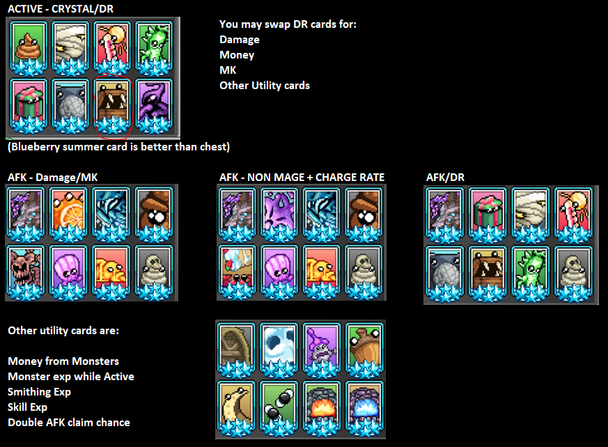 Image Of Optimized IdleOn Card Build Presets for Active, Crystals, Damage, AFK, Money, Monster Exp, Smithing, Skill Exp, and, Doubld AFK