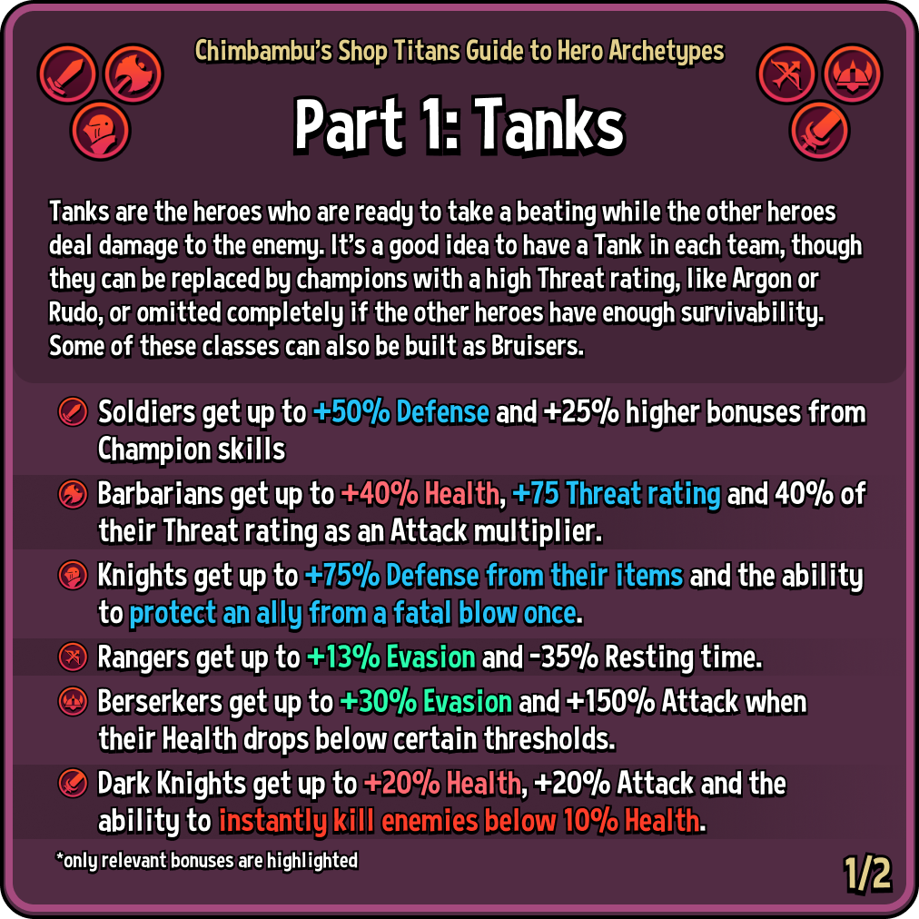 Shop Titans Game Tank hero builds visual guide image 1